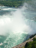 Niagara Falls - Aerial view