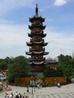 Shanghai3