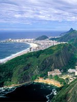 Rio De Janeiro Holidays - Tropical climate