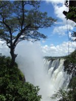 Victoria Falls - Safari Holidays